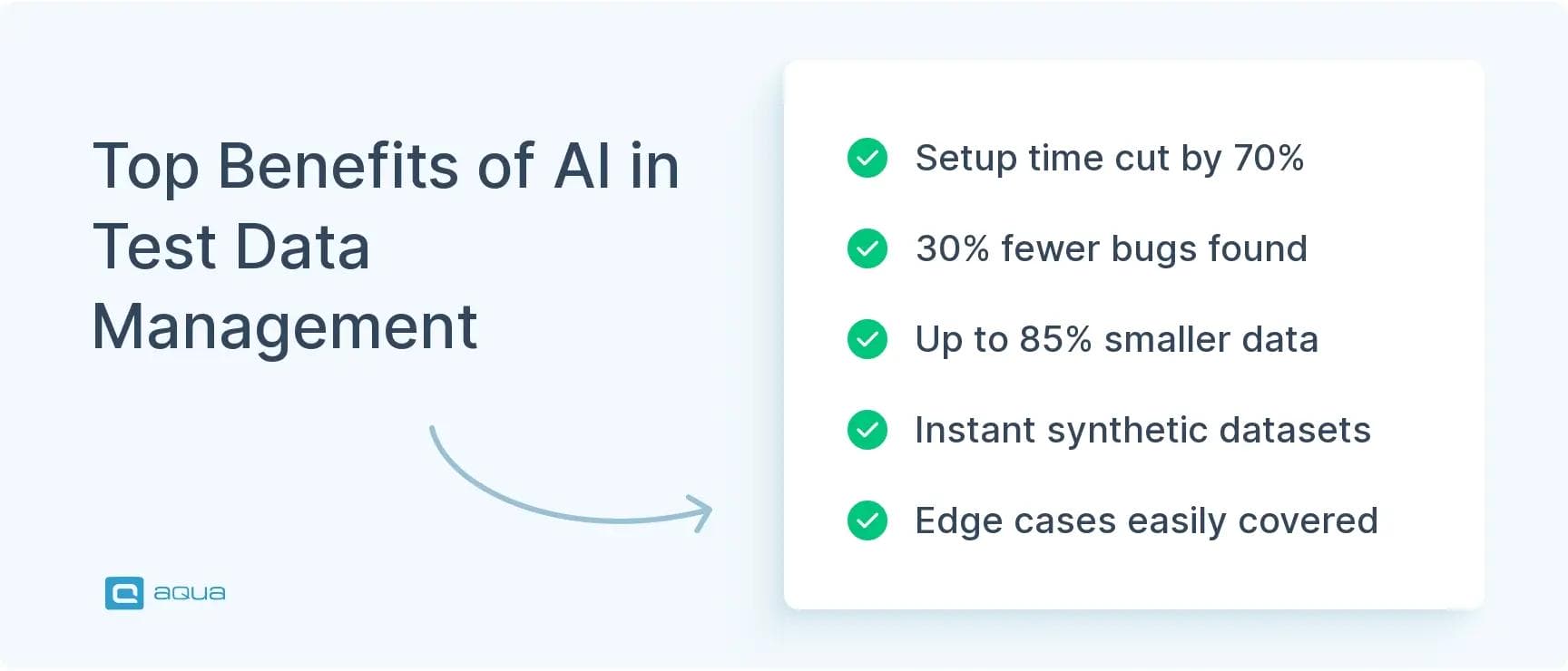top-benefits-of-ai-in-test-data-management